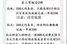 镇江兼职模特上当还签了合同怎么办啊(兼职模特上当了怎么办合同也签了怎么办)