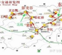 镇江旅游线路(旅游线路行程表模板)