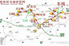 镇江旅游线路(旅游线路行程表模板)