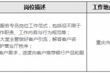 镇江关于重庆雇用高端伴游一天20万的信息