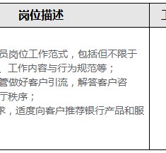 镇江关于重庆雇用高端伴游一天20万的信息