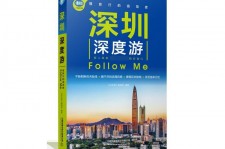 镇江深度游(深度游什么意思)