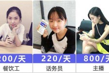 镇江关于斗米兼职上的模特雇用的信息