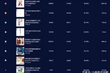 镇江伴游中国极速赛车节(各大赛车赛事)