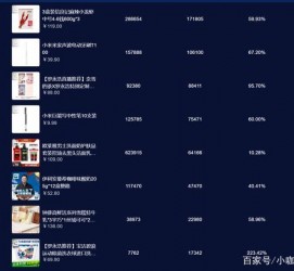 镇江伴游中国极速赛车节(各大赛车赛事)