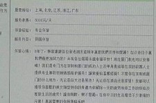 镇江私家伴游实体店(北京私家伴游什么价格)