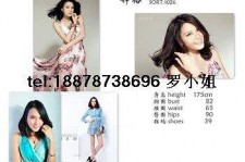 镇江哪里找到兼职模特(兼职当模特在哪找工做)