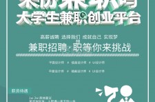 镇江泉州兼职平面模特雇用(泉州哪里有雇用平面模特)