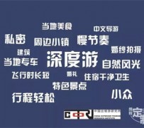 镇江深度游(深度游标卡尺的读数方法图解)