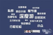 镇江深度游(深度游标卡尺的读数方法图解)