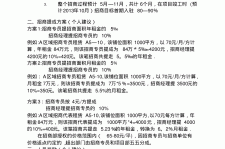 镇江商务伴游招聘 「招聘」