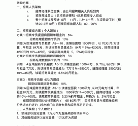 镇江商务伴游招聘 「招聘」