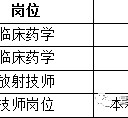 镇江上海青浦区伴游雇用(松江区泗泾镇疫情最新动静)
