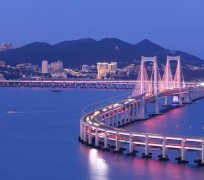 镇江景点(景点排名)