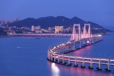 镇江景点(景点排名)