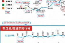 镇江自驾游线路(自驾游线路规划地图)
