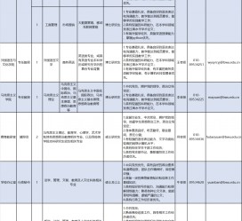 镇江伴游雇用2021(北京伴游雇用年薪500万)