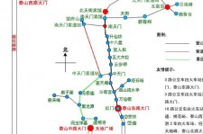 镇江旅游路线(旅游路线规划)