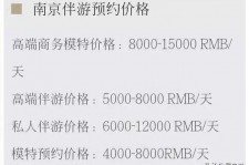 镇江伴游兼职平台(伴游兼职平台有哪些)