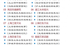 镇江上海私人伴游 带着梦想闯上海，遇见上海男人～我小气又小心眼的师傅