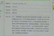 镇江三亚市伴游网雇用(三亚市伴游网雇用网)