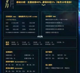 镇江关于南京伴游雇用日结日结一万元的信息