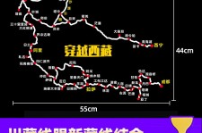 镇江自驾游路线(自驾路线图)