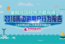 镇江周边游(周边游哪里有免费好玩的地方)